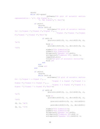 ch3=0;
while ch3~=poss3
ch3=menu('2D plot of accustic vectors
representation : ','1. One Signal',...
'2. Two Signal','3. Exit');
if ch3==1
ch31=0;
while ch31~=9
ch31=menu('2D plot of accustic vectors
for :','Signal 1','Signal 2','Signal 3',...
'Signal 4','Signal 5','Signal
6','Signal 7','Signal 8','Exit');
if ch31~=9
plot(ctr{ch31}(5, :), ctr{ch31}(6, :),
'xr')
hold on
plot(dtr{ch31}(5, :), dtr{ch31}(6, :),
'vk')
xlabel('5th Dimension');
ylabel('6th Dimension');
st=sprintf('Speaker %d',ch31);
st1=sprintf('Codebook %d', (ch31) );
legend(st,st1);
title('2D plot of accoustic vectors');
hold off
end
end
close all
end
if ch3==2
ch32=0;
while ch32~=8
ch32=menu('2D plot of accustic vectors
for :','Signal 1 & Signal 2',...
'Signal 2 & Signal 3','Signal 3 &
Signal 4','Signal 4 & Signal 5',...
'Signal 5 & Signal 6','Signal 6 &
Signal 7','Signal 7 & Signal 8','Exit');
if ch32~=8
plot(ctr{ch32}(5, :), ctr{ch32}(6, :),
'xr')
hold on
plot(dtr{ch32}(5, :), dtr{ch32}(6, :),
'vk')
plot(ctr{ch32+1}(5, :), ctr{ch32+1}
(6, :), 'xb')
plot(dtr{ch32+1}(5, :), dtr{ch32+1}
(6, :), '+k')
xlabel('5th Dimension');
ylabel('6th Dimension');
st=sprintf('Speaker %d',ch32);
st1=sprintf('Codebook %d',ch32 );
st2=sprintf('Speaker %d',(ch32+1) );
33
 