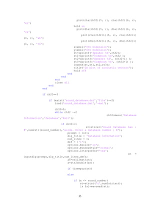 plot(cte{ch32}(5, :), cte{ch32}(6, :),
'xr')
hold on
plot(dte{ch32}(5, :), dte{ch32}(6, :),
'vk')
plot(cte{ch32+1}(5, :), cte{ch32+1}
(6, :), 'xb')
plot(dte{ch32+1}(5, :), dte{ch32+1}
(6, :), '+k')
xlabel('5th Dimension');
ylabel('6th Dimension');
st=sprintf('Speaker %d',ch32);
st1=sprintf('Codebook %d',ch32 );
st2=sprintf('Speaker %d', (ch32+1) );
st3=sprintf('Codebook %d', (ch32+1) );
legend(st,st1,st2,st3);
title('2D plot of accoustic vectors');
hold off
end
end
end
close all
end
end
if ch23==3
if (exist('sound_database.dat','file')==2)
load('sound_database.dat','-mat');
ch32=0;
while ch32 ~=2
ch32=menu('Database
Information','Database','Exit');
if ch32==1
st=strcat('Sound Database has :
#',num2str(sound_number),'words. Enter a database number : #');
prompt = {st};
dlg_title = 'Database Information';
num_lines = 1;
def = {'1'};
options.Resize='on';
options.WindowStyle='normal';
options.Interpreter='tex';
an =
inputdlg(prompt,dlg_title,num_lines,def);
an=cell2mat(an);
a=str2double(an);
if (isempty(an))
else
if (a <= sound_number)
st=strcat('u',num2str(an));
[s fs]=wavread(st);
35
 