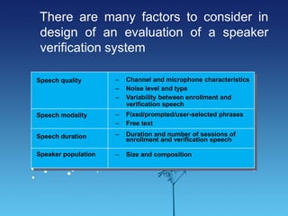 Speaker Recognition System | PPTX