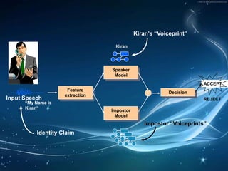 Speaker Recognition System | PPTX