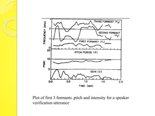 Plot of first 3 formants ,pitch and intensity for a speaker 
verification utterance 
 
