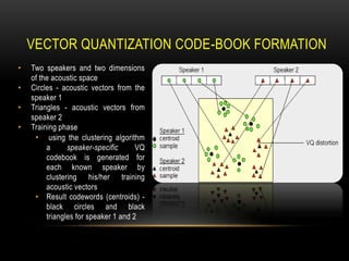 VECTOR QUANTIZATION CODE-BOOK FORMATION
•

•
•
•

Two speakers and two dimensions
of the acoustic space
Circles - acoustic vectors from the
speaker 1
Triangles - acoustic vectors from
speaker 2
Training phase
• using the clustering algorithm
a
speaker-specific
VQ
codebook is generated for
each known speaker by
clustering his/her training
acoustic vectors
• Result codewords (centroids) black circles and black
triangles for speaker 1 and 2

 