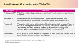 Comprehensive Patient-Centered Management of Atrial Fibrillation Using ...