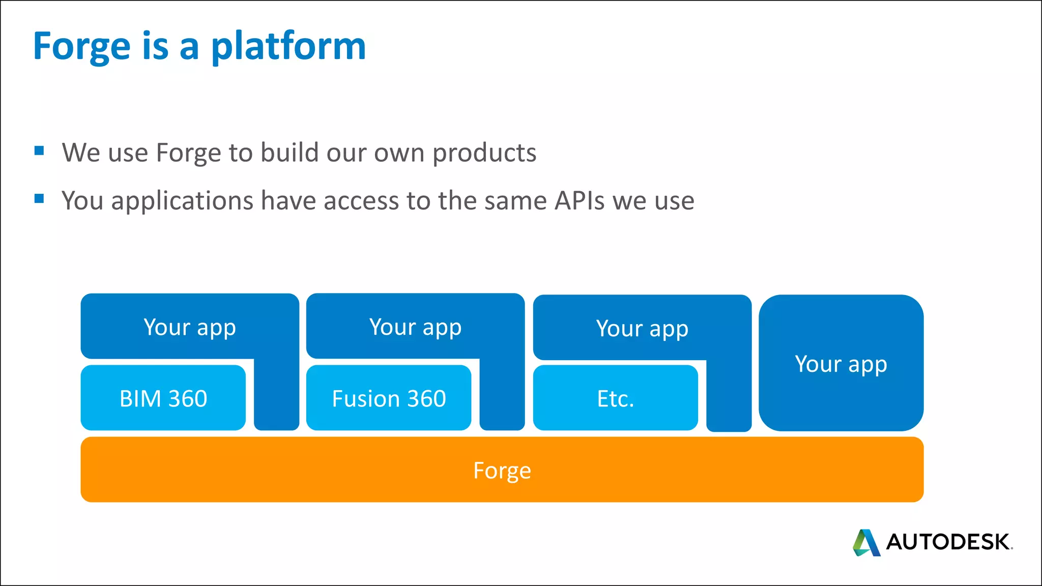 ▪ We use Forge to build our own products
▪ You applications have access to the same APIs we use
Forge is a platform
Forge
BIM 360 Fusion 360 Etc.
Your app
Your app Your app Your app
 