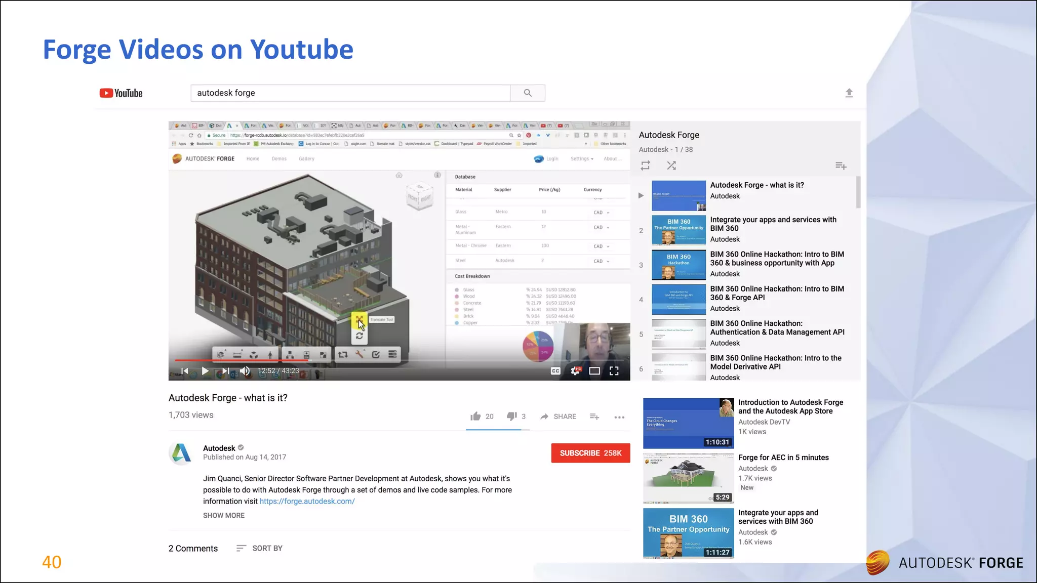 40
Forge Videos on Youtube
 