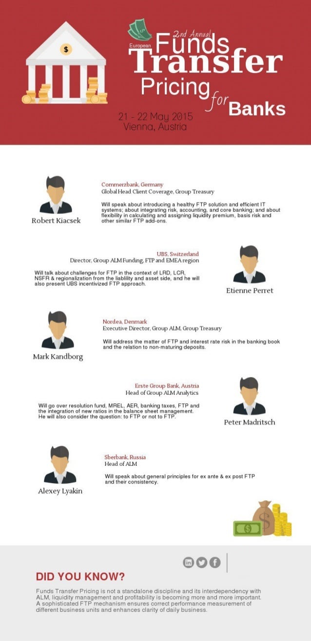Speakers of the 2nd Annual European Funds Transfer Pricing for Banks
