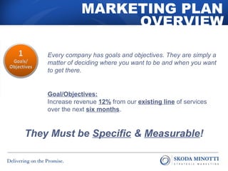 MARKETING PLAN 
OVERVIEW 
Every company has goals and objectives. They are simply a 
matter of deciding where you want to be and when you want 
to get there. 
Goal/Objectives: 
Increase revenue 12% from our existing line of services 
over the next six months. 
They Must be Specific & Measurable! 
 