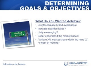 DETERMINING 
GOALS & OBJECTIVES 
What Do You Want to Achieve? 
• Create/increase brand awareness? 
• Increase qualified leads? 
• Unify messaging? 
• Better understand the market space? 
• Achieve X% market share within the next “X” 
number of months? 
 