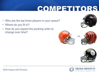 COMPETITORS 
• Who are the top three players in your space? 
• Where do you fit in? 
• How do you expect the pecking order to 
change over time? 
vs. 
 