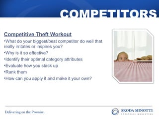 COMPETITORS 
Competitive Theft Workout 
•What do your biggest/best competitor do well that 
really irritates or inspires you? 
•Why is it so effective? 
•Identify their optimal category attributes 
•Evaluate how you stack up 
•Rank them 
•How can you apply it and make it your own? 
 