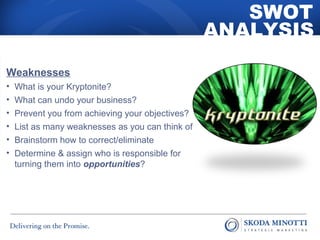 SWOT 
ANALYSIS 
Weaknesses 
• What is your Kryptonite? 
• What can undo your business? 
• Prevent you from achieving your objectives? 
• List as many weaknesses as you can think of 
• Brainstorm how to correct/eliminate 
• Determine & assign who is responsible for 
turning them into opportunities? 
 