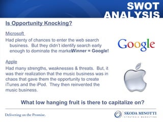 SWOT 
ANALYSIS 
Is Opportunity Knocking? 
Microsoft 
Had plenty of chances to enter the web search 
business. But they didn’t identify search early 
enough to dominate the market. 
Apple 
Had many strengths, weaknesses & threats. But, it 
was their realization that the music business was in 
chaos that gave them the opportunity to create 
iTunes and the iPod. They then reinvented the 
music business. 
Winner = Google! 
What low hanging fruit is there to capitalize on? 
 