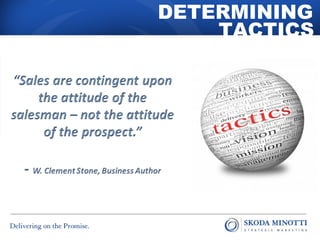 DETERMINING 
TACTICS 
 