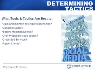 DETERMINING 
What Tools & Tactics Are Best to: 
•Build and maintain referrals/relationships? 
•Generate Leads? 
•Secure Meetings/Demos? 
•Draft Proposals/Issue quotes? 
•Cross Sell Services? 
•Retain Clients? 
TACTICS 
 