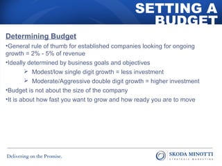 SETTING A 
BUDGET 
Determining Budget 
•General rule of thumb for established companies looking for ongoing 
growth = 2% - 5% of revenue 
•Ideally determined by business goals and objectives 
 Modest/low single digit growth = less investment 
 Moderate/Aggressive double digit growth = higher investment 
•Budget is not about the size of the company 
•It is about how fast you want to grow and how ready you are to move 
 