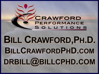 BILL CRAWFORD,PH.D.
BILLCRAWFORDPHD.COM
DRBILL@BILLCPHD.COM
 