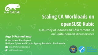 Scaling CA Workloads on
openSUSE Kubic
A Journey of Indonesian Government CA
on Containerized Microservices
Government Employees
National Cyber and Crypto Agency Republic of Indonesia
Arga D Pramudianto
arga.dhahana@bssn.go.id
s.id/linkedin-arga
 