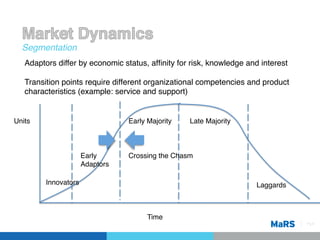 Segmentation!
   Adaptors differ by economic status, afﬁnity for risk, knowledge and interest !
   !
   Transition points require different organizational competencies and product
   characteristics (example: service and support) !


Units!                           Early Majority!   Late Majority!



                   Early !       Crossing the Chasm!
                   Adaptors!

         Innovators!                                                  Laggards!



                                       Time!
                                                                                    Pg 6!
 
