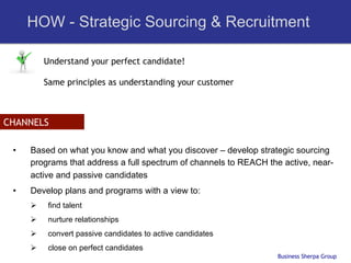 HOW - Strategic Sourcing & Recruitment

            Understand your perfect candidate!

            Same principles as understanding your customer



CHANNELS

 •    Based on what you know and what you discover – develop strategic sourcing
      programs that address a full spectrum of channels to REACH the active, near-
      active and passive candidates
 •    Develop plans and programs with a view to:
      Ø     find talent
      Ø     nurture relationships
      Ø     convert passive candidates to active candidates
      Ø     close on perfect candidates
                                                                    Business Sherpa Group
 