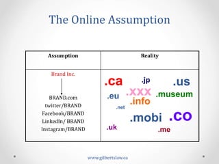 Assumption	
   Reality	
  
Brand	
  Inc.	
  
	
  
	
  
BRAND.com	
  
twitter/BRAND	
  
Facebook/BRAND	
  
LinkedIn/	
  BRAND	
  	
  
Instagram/BRAND	
  
	
  
	
  
	
  
	
  
	
  
.ca
.net
.info
.mobi
.museum
.jp .us
.co
.me.uk
.eu .xxx
The	
  Online	
  Assumption	
  
www.gilbertslaw.ca	
  
 