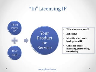 “In”	
  Licensing	
  IP	
  
Third	
  
Party	
  IP	
  
Your	
  
R&D	
  
Your	
  
Product	
  
or	
  Service	
  
www.gilbertslaw.ca	
  
•  Think	
  international!	
  
•  Act	
  early!	
  
•  Identify	
  who	
  owns	
  	
  
background	
  IP	
  
•  Consider	
  cross-­‐
licensing,	
  partnering,	
  
co-­‐existing	
  
 