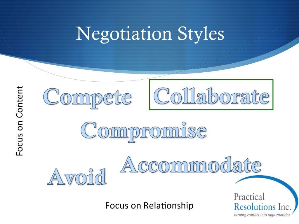 Negotiation And Conflict Resolution Entrepreneurship 101 2013 2014 