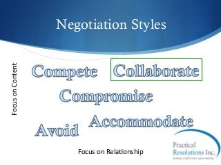 Negotiation and Conflict Resolution - Entrepreneurship 101 (2012/2013)