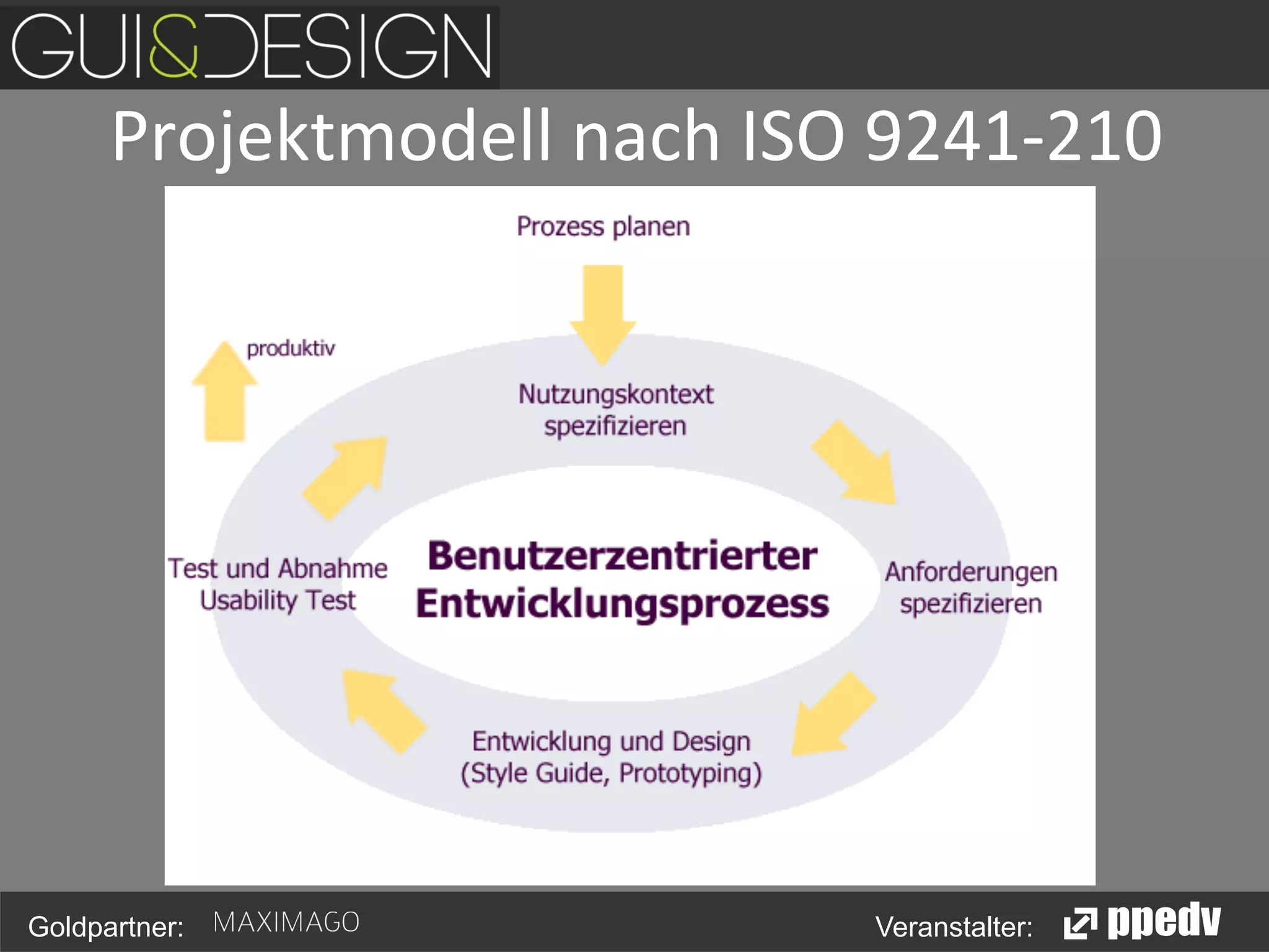 Projektmodell	
  nach	
  ISO	
  9241-­‐210
	
  

Goldpartner:

Veranstalter:

 