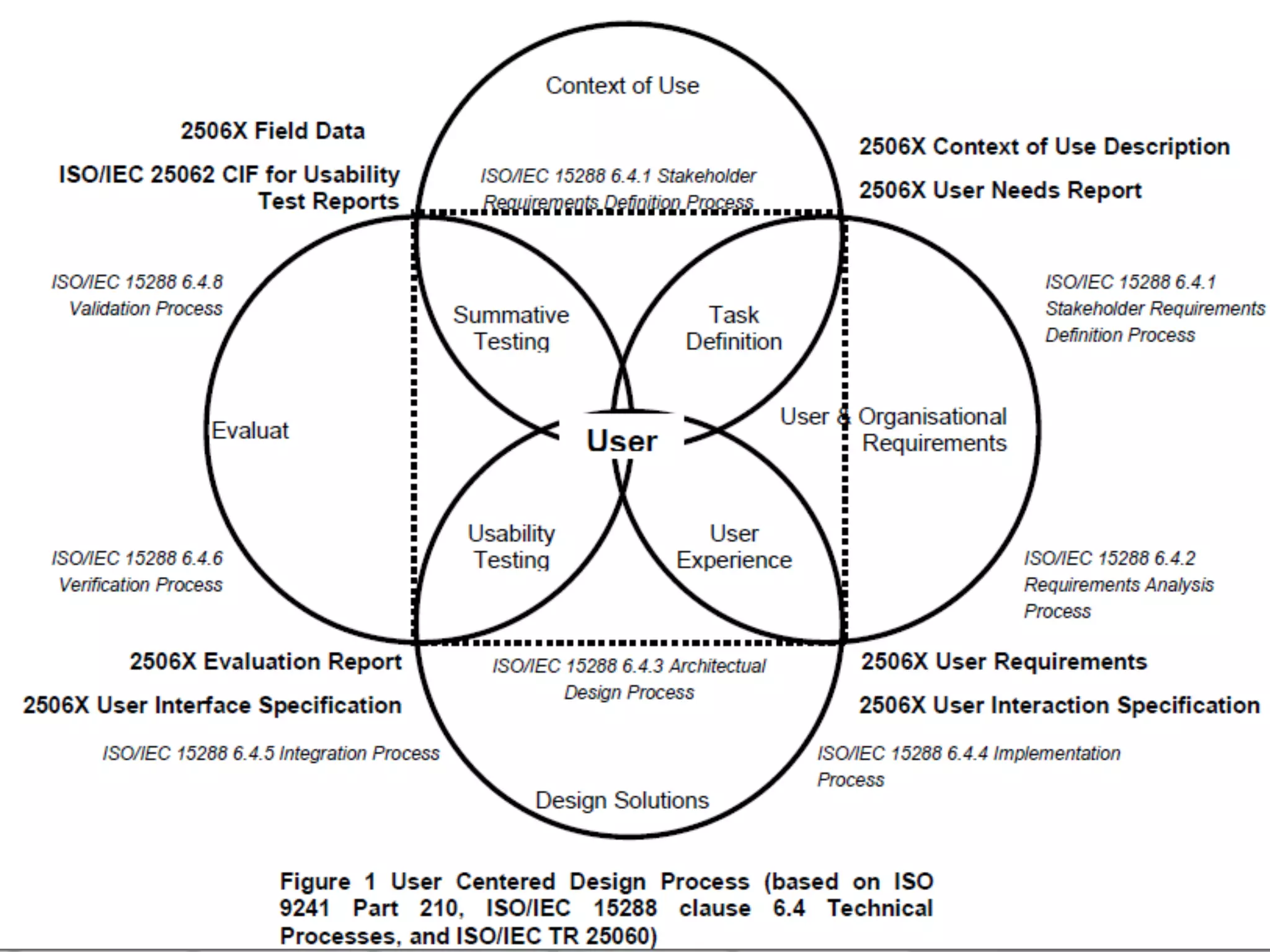 Goldpartner:

Veranstalter:

 