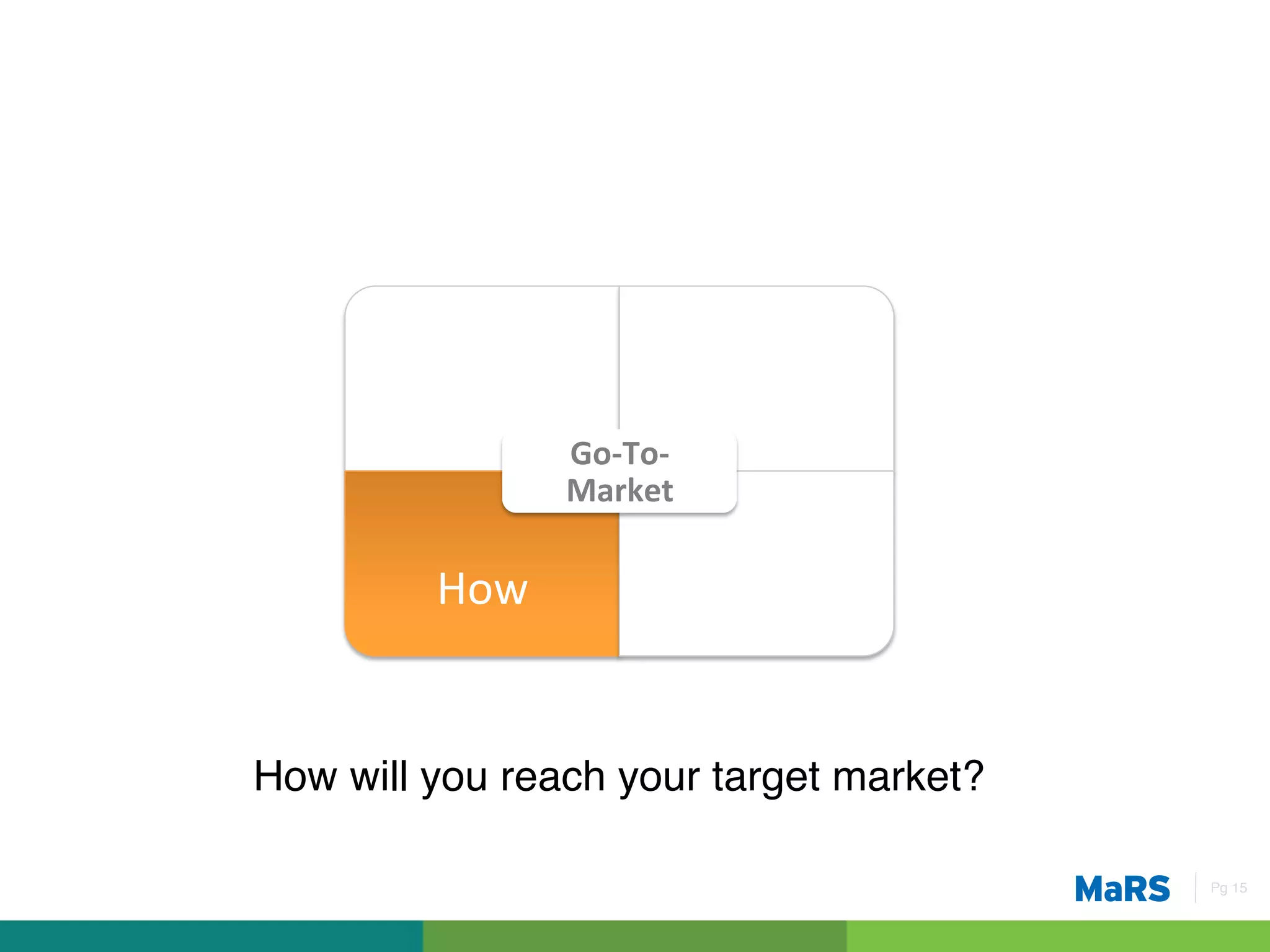 What	
                   Who	
  
                    Go-­‐To-­‐
                    Market	
  

         How	
                   Where	
  


How will you reach your target market?!

                                             Pg 15!
 