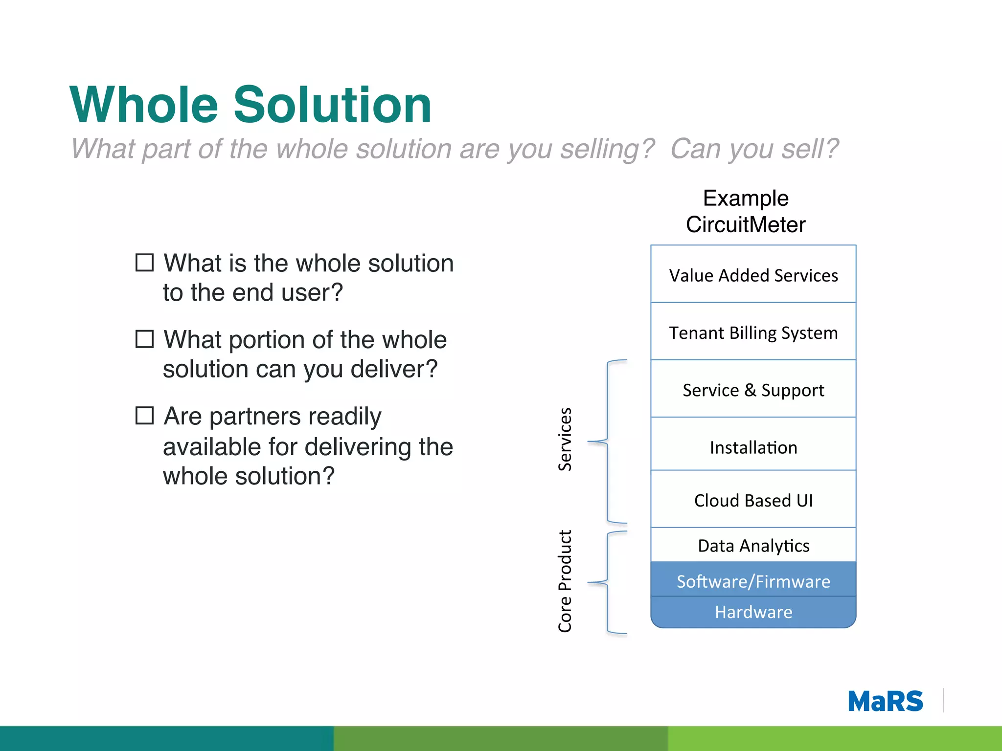 Whole Solution!
What part of the whole solution are you selling? Can you sell?!
                                                                 Example!
                                                                CircuitMeter!
     ¨  What is the whole solution                           Value	
  Added	
  Services	
  
         to the end user?!
     ¨  What portion of the whole                            Tenant	
  Billing	
  System	
  
         solution can you deliver?!
                                                                Service	
  &	
  Support	
  
     ¨  Are partners readily




                                        Services	
  
         available for delivering the                                Installa7on	
  
         whole solution?!
                                                                  Cloud	
  Based	
  UI	
  


                                        Core	
  Product	
  
                                                                   Data	
  Analy7cs	
  
                                                               So>ware/Firmware	
  
                                                                      Hardware	
  
 