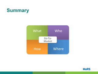 Summary



          What	
                   Who	
  
                     Go-­‐To-­‐
                     Market	
  

          How	
                   Where	
  




                                              Pg 23!
 