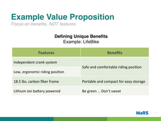 Example Value Proposition!
Focus on beneﬁts, NOT features!

                                       Deﬁning Unique Beneﬁts!
                                          Example: LifeBike!

                       Features	
                                        Beneﬁts	
  

 Independent	
  crank	
  system	
  
                                                  Safe	
  and	
  comfortable	
  riding	
  posi7on	
  
 Low,	
  ergonomic	
  riding	
  posi7on	
  

 18.5	
  lbs,	
  carbon	
  ﬁber	
  frame	
        Portable	
  and	
  compact	
  for	
  easy	
  storage	
  

 Lithium	
  ion	
  baQery	
  powered	
            Be	
  green	
  …	
  Don’t	
  sweat	
  




                                                                                                             Pg 8!
 