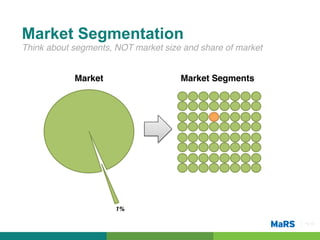 Market Segmentation
Use easily identiﬁable criteria to segment market!

       Sex?!        Urban Core?!   Age Demographic...