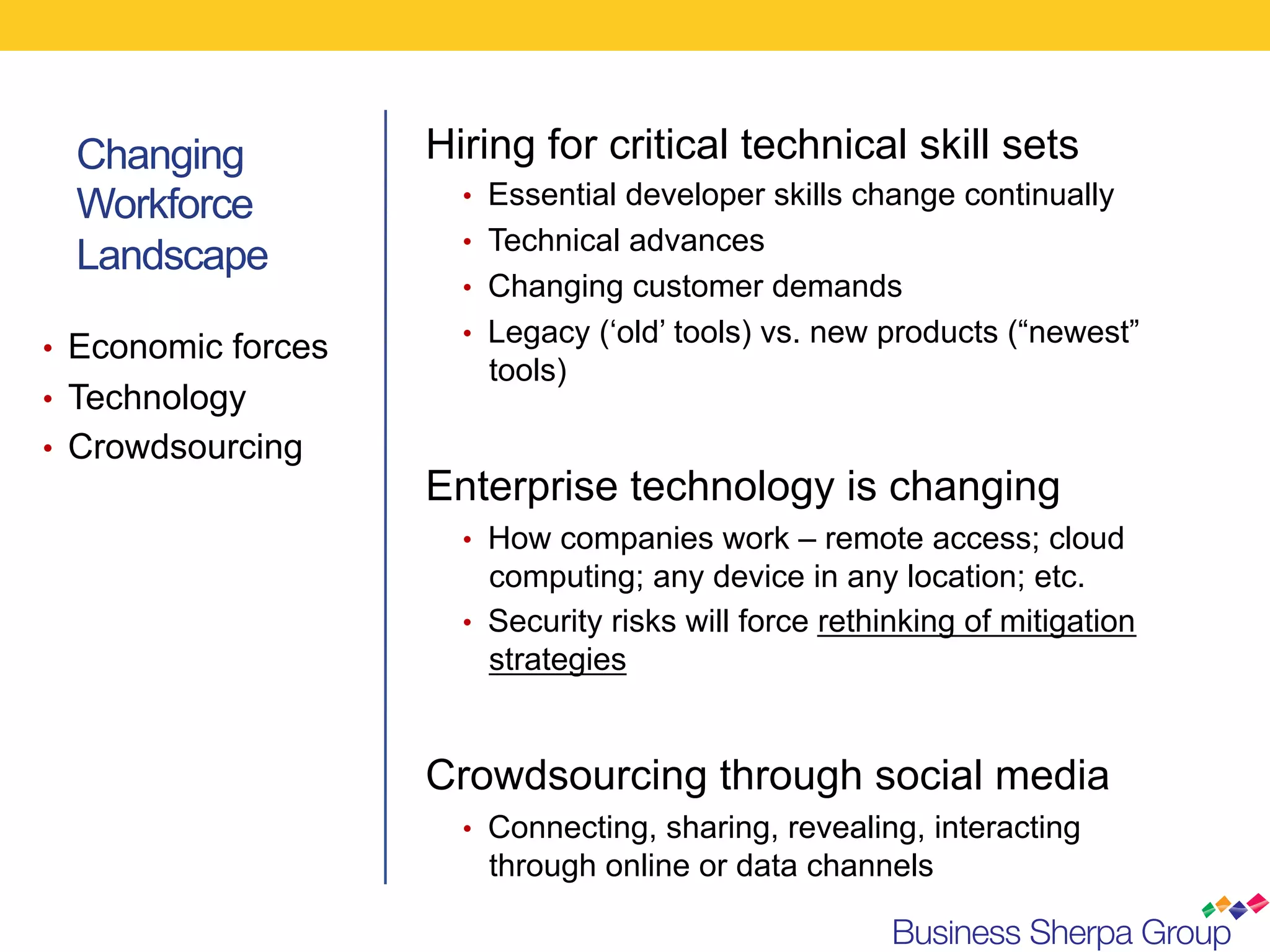 Changing           Hiring for critical technical skill sets
  Workforce            •  Essential developer skills change continually
                       •  Technical advances
  Landscape
                       •  Changing customer demands
                       •  Legacy (‘old’ tools) vs. new products (“newest”
•  Economic forces
                         tools)
•  Technology
•  Crowdsourcing
                     Enterprise technology is changing
                       •  How companies work – remote access; cloud
                          computing; any device in any location; etc.
                       •  Security risks will force rethinking of mitigation
                          strategies


                     Crowdsourcing through social media
                       •  Connecting, sharing, revealing, interacting
                         through online or data channels
 