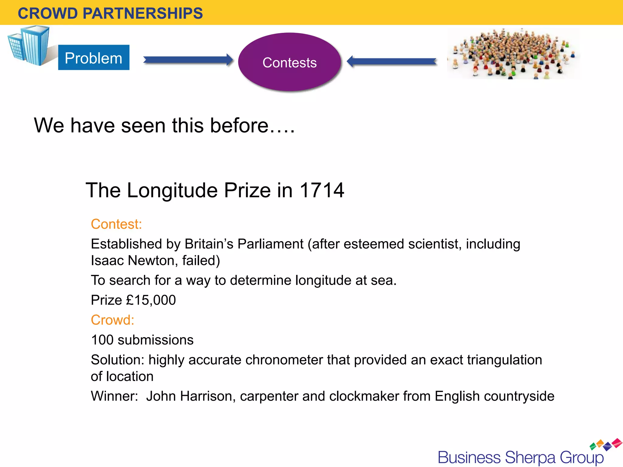 CROWD PARTNERSHIPS

    Problem                       Contests



 We have seen this before….


      The Longitude Prize in 1714
       Contest:
       Established by Britain’s Parliament (after esteemed scientist, including
       Isaac Newton, failed)
       To search for a way to determine longitude at sea.
       Prize £15,000
       Crowd:
       100 submissions
       Solution: highly accurate chronometer that provided an exact triangulation
       of location
       Winner: John Harrison, carpenter and clockmaker from English countryside
 
