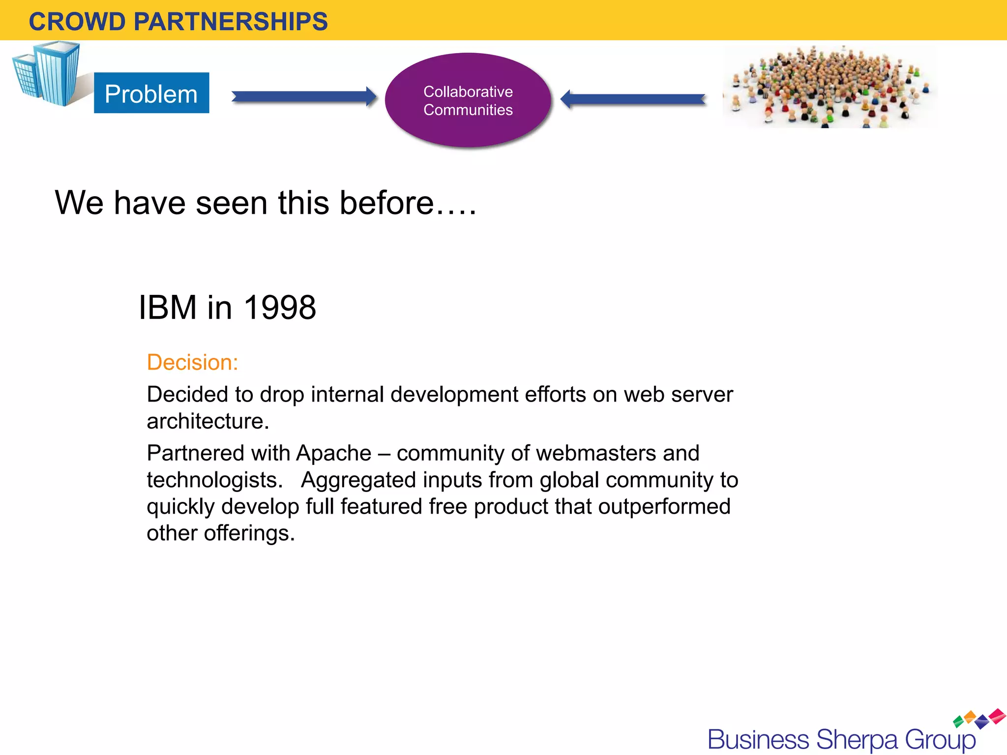 CROWD PARTNERSHIPS

    Problem                        Collaborative
                                   Communities




 We have seen this before….


      IBM in 1998
       Decision:
       Decided to drop internal development efforts on web server
       architecture.
       Partnered with Apache – community of webmasters and
       technologists. Aggregated inputs from global community to
       quickly develop full featured free product that outperformed
       other offerings.
 