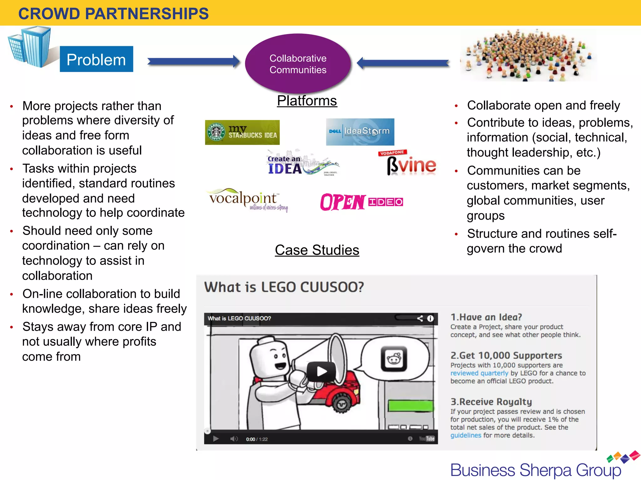 CROWD PARTNERSHIPS

             Problem                  Collaborative
                                      Communities


•  More projects rather than           Platforms      •  Collaborate open and freely
     problems where diversity of                      •  Contribute to ideas, problems,
     ideas and free form                                 information (social, technical,
     collaboration is useful                             thought leadership, etc.)
•    Tasks within projects                            •  Communities can be
     identified, standard routines                       customers, market segments,
     developed and need                                  global communities, user
     technology to help coordinate                       groups
•    Should need only some                            •  Structure and routines self-
     coordination – can rely on        Case Studies      govern the crowd
     technology to assist in
     collaboration
•    On-line collaboration to build
     knowledge, share ideas freely
•    Stays away from core IP and
     not usually where profits
     come from
 