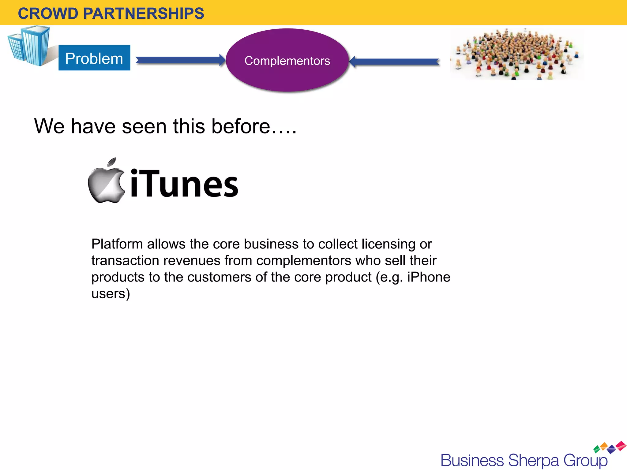 CROWD PARTNERSHIPS

    Problem
    Poblem                     Complementors




 We have seen this before….




       Platform allows the core business to collect licensing or
       transaction revenues from complementors who sell their
       products to the customers of the core product (e.g. iPhone
       users)
 