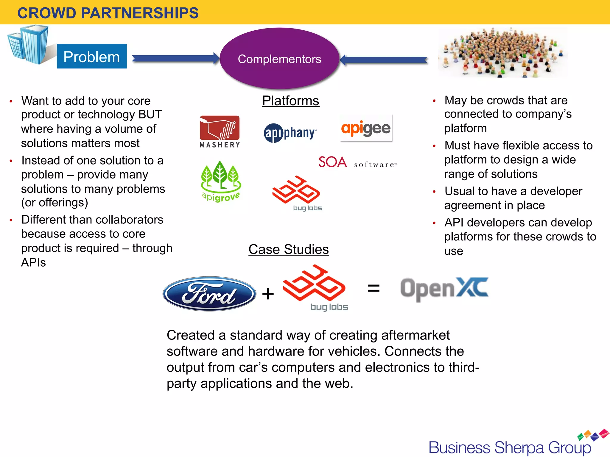 CROWD PARTNERSHIPS

          Problem
          Poblem                          Complementors


•  Want to add to your core                   Platforms                    •  May be crowds that are
   product or technology BUT                                                  connected to company’s
   where having a volume of                                                   platform
   solutions matters most                                                  •  Must have flexible access to
•  Instead of one solution to a                                               platform to design a wide
   problem – provide many                                                     range of solutions
   solutions to many problems                                              •  Usual to have a developer
   (or offerings)                                                             agreement in place
•  Different than collaborators                                            •  API developers can develop
   because access to core                                                     platforms for these crowds to
   product is required – through           Case Studies                       use
   APIs


                                              +                =
                              Created a standard way of creating aftermarket
                              software and hardware for vehicles. Connects the
                              output from car’s computers and electronics to third-
                              party applications and the web.
 