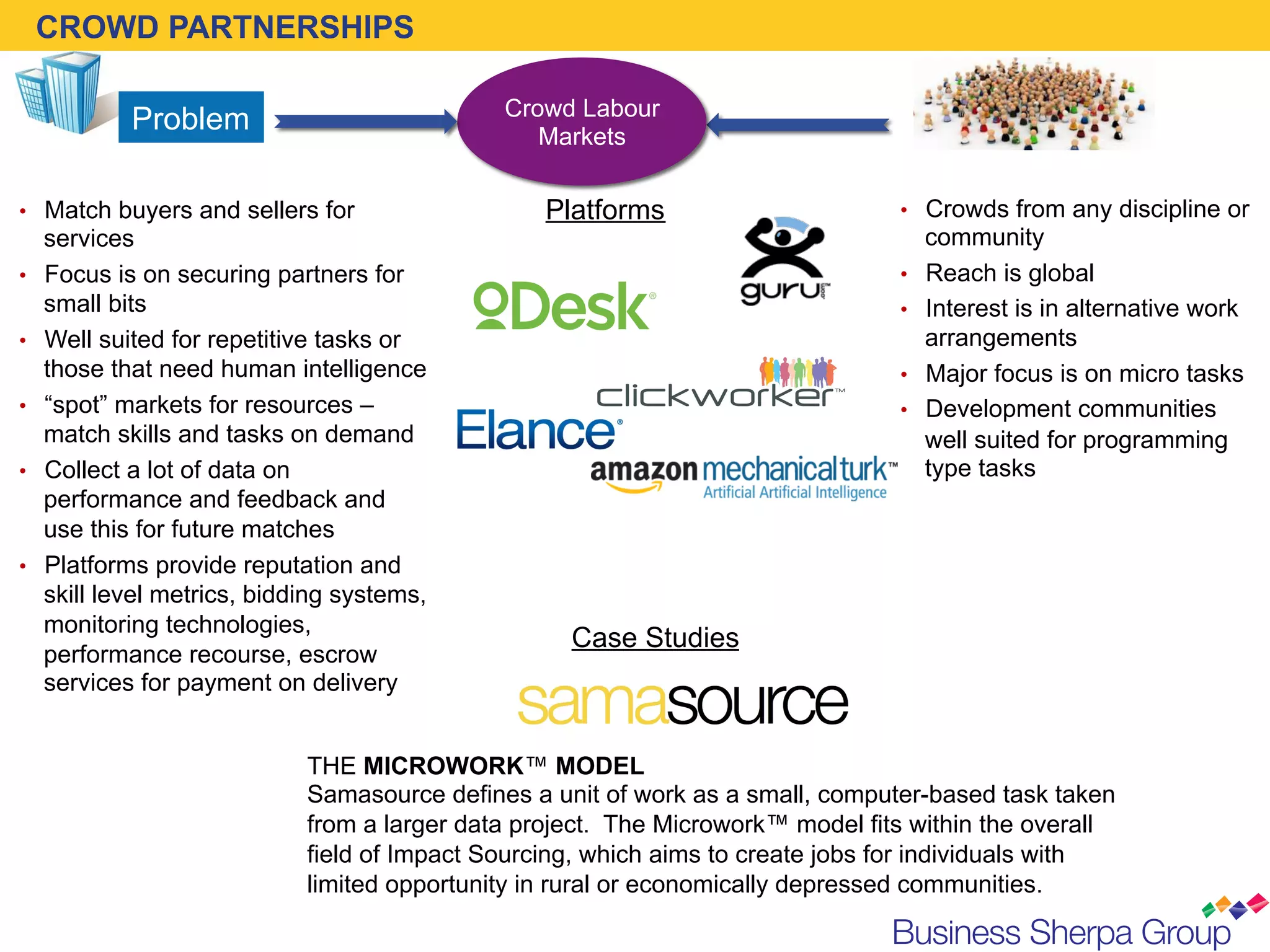 CROWD PARTNERSHIPS

                                               Crowd Labour
             Problem                              Markets

•  Match buyers and sellers for                    Platforms                      •  Crowds from any discipline or
     services                                                                          community
•    Focus is on securing partners for                                            •    Reach is global
     small bits                                                                   •    Interest is in alternative work
•    Well suited for repetitive tasks or                                               arrangements
     those that need human intelligence                                           •    Major focus is on micro tasks
•    “spot” markets for resources –                                               •    Development communities
     match skills and tasks on demand                                                  well suited for programming
•    Collect a lot of data on                                                          type tasks
     performance and feedback and
     use this for future matches
•    Platforms provide reputation and
     skill level metrics, bidding systems,
     monitoring technologies,
                                                     Case Studies
     performance recourse, escrow
     services for payment on delivery


                              THE MICROWORK™ MODEL
                              Samasource defines a unit of work as a small, computer-based task taken
                              from a larger data project. The Microwork™ model fits within the overall
                              field of Impact Sourcing, which aims to create jobs for individuals with
                              limited opportunity in rural or economically depressed communities.
 