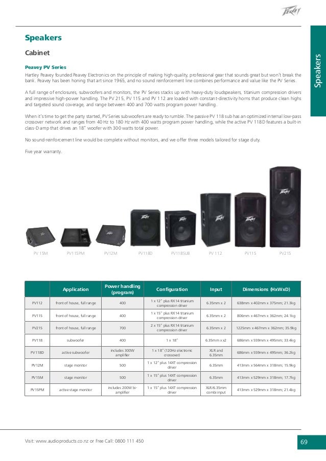 Speakers nz