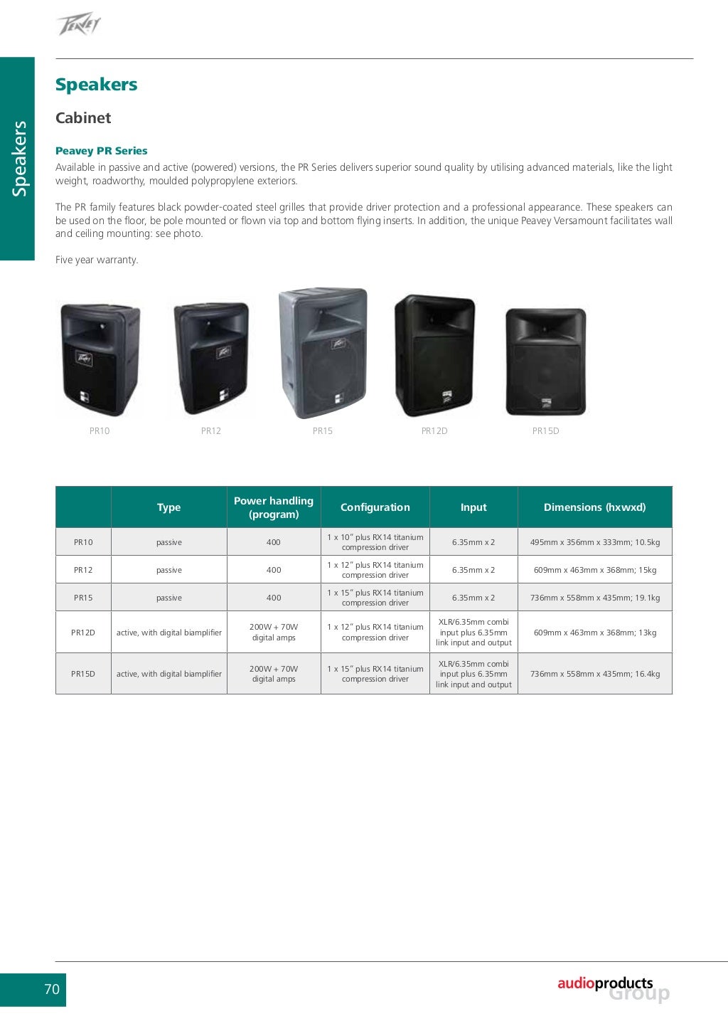 Speakers nz