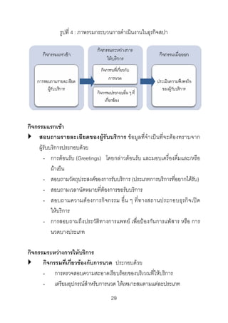 รูปที่ 4 : ภาพรวมกระบวนการดําเนินงานในธุรกิจสปา

กิจกรรมแรกเขา
สอบถามรายละเอี ย ดของผู รับบริก าร ขอ มูล ที่จํา เปน ที่จ ะตอ งทราบจาก
ผูรับบริการประกอบดวย
- การตอนรับ (Greetings) โดยกลาวตอนรับ และมอบเครื่องดื่มและ/หรือ
ผาเย็น
- สอบถามวัตถุประสงคของการรับบริการ (ประเภทการบริการที่อยากไดรับ)
- สอบถามเวลานัดหมายที่ตองการขอรับบริการ
- สอบถามความต อ งการกิ จ กรรม อื่ น ๆ ที่ ท างสถานประกอบธุร กิ จ เป ด
ใหบริการ
- การสอบถามถึงประวัติทางการแพทย เพื่อปองกันการแพสาร หรือ การ
นวดบางประเภท
กิจกรรมระหวางการใหบริการ
กิจกรรมทีเกี่ยวของกับการนวด ประกอบดวย
่
- การตรวจสอบความสะอาดเรียบรอยของบริเวณที่ใหบริการ
- เตรียมอุปกรณสําหรับการนวด ใหเหมาะสมตามแตละประเภท
29 

 