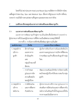 โดยทั่วไป สปาประเภท Hotel and Resort Spa จะมีอัตราการใหบริการโดย
เฉลี่ยสูงกวาของ Day Spa และ Medical Spa เนื่องจากมีรูปแบบการบริการที่ครบ
วงจรกวา รวมถึงมีการตกแตงสถานที่หรูหราและสะดวกสบายกวาดวย
7

บทศึกษาเชิงกลยุทธแนวทางการสงเสริมและพัฒนาธุรกิจ

7.1

แนวทางการสงเสริมและพัฒนาธุรกิจ
แนวทางการพั ฒ นาธุ ร กิ จ สู ค วามเป น เลิ ศ เพื่ อ ป ด ช อ งว า งระหว า ง
ผูประกอบการทั่วไปและผูประกอบการที่มีความเปนเลิศสามารถสรุปไดดังนี้
ตารางที่ 9 : การวิเคราะหปจจัยเพื่อพัฒนาสูความเปนเลิศ
องคประกอบ
ปจจัย
แนวทางในการพัฒนา
1. กลยุทธการ - มีการกําหนด - ผู บ ริ ห ารต อ งวิ เ คราะห แ ละตั ด สิ น ใจ
บริการ –
แนวทางการ
แนวทางและรูปแบบการบริหารที่ชัดเจน
ลูกคา
ดําเนินธุรกิจ
ว า จะพัฒ นาธุรกิจ เพื่อ รองรับ ลูกคา กลุ ม
และ
ไหน
กลุมเปาหมายที่
ชัดเจน
- การกําหนด
- พัฒนาเกณฑและปจจัยการวัดความพึง
รูปแบบการวัด
พอใจของผู บ ริ โ ภคให เ หมาะสมกั บ กลุ ม
ความพึงพอใจ
ลูกคา
ของผูบริโภค
2. กลยุทธการ - การมีสวนรวม - ผู ป ระกอบควรพิ จ ารณารู ป แบบการ
– และการสื่อสาร
บริการ
สงเสริมการมีสวนรวมและการสื่อสารกับ
พนักงาน
กับพนักงาน
พนักงานในเชิงธุรกิจทั้งในรูปแบบที่เปน
ทางการและไมเปนทางการ
41 

 
