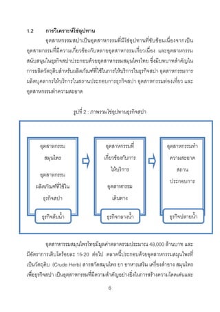 1.2

การวิเคราะหโซอุปทาน
อุตสาหกรรมสปาเปน อุตสาหกรรมที่มีโ ซอุ ป ทานที่ซับ ซอ นเนื่อ งจากเป น
อุตสาหกรรมที่มีความเกี่ยวของกับหลายอุตสาหกรรมเกี่ยวเนื่อง และอุตสาหกรรม
สนับสนุนในธุรกิจสปาประกอบดวยอุตสาหกรรมสมุนไพรไทย ซึ่งมีบทบาทสําคัญใน
การผลิตวัตถุดิบสําหรับผลิตภัณฑท่ีใชในการใหบริการในธุรกิจสปา อุตสาหกรรมการ
ผลิตบุคลากรใหบริการในสถานประกอบการธุรกิจสปา อุตสาหกรรมทองเที่ยว และ
อุตสาหกรรมทําความสะอาด
รูปที่ 2 : ภาพรวมโซอุปทานธุรกิจสปา

อุตสาหกรรม

อุตสาหกรรมที่

อุตสาหกรรมทํา

สมุนไพร

เกี่ยวของกับการ

ความสะอาด

ใหบริการ

สถาน

อุตสาหกรรม
ผลิตภัณฑที่ใชใน

อุตสาหกรรม

ธุรกิจสปา

เดินทาง

ธุรกิจตนน้ํา

ธุรกิจกลางน้ํา

ประกอบการ

ธุรกิจปลายน้ํา

อุตสาหกรรมสมุนไพรไทยมีมูลคาตลาดรวมประมาณ 48,000 ลานบาท และ
มีอัตราการเติบโตรอยละ 15-20 ตอไป ตลาดนี้ประกอบดวยอุตสาหกรรมสมุนไพรที่
เปนวัตถุดิบ (Crude Herb) สารสกัดสมุนไพร ยา อาหารเสริม เครื่องสําอาง สมุนไพร
เพื่อธุรกิจสปา เปนอุตสาหกรรมที่มีความสําคัญอยางยิ่งในการสรางความโดดเดนและ
6 

 