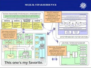 This one’s my favorite.
 