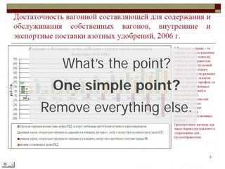 What’s the point?
 One simple point?
Remove everything else.
 