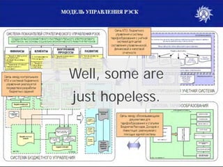 Well, some are
just hopeless.
 