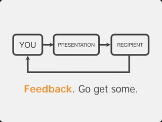 YOU   PRESENTATION   RECIPIENT




Feedback. Go get some.
 